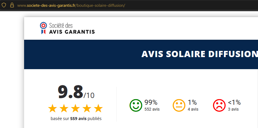 Au mois de Décembre 2025, la note Avis Garantis de Solaire Diffusion est de 9.8/10