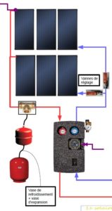 Utilisation d'un vase de refroidiseement